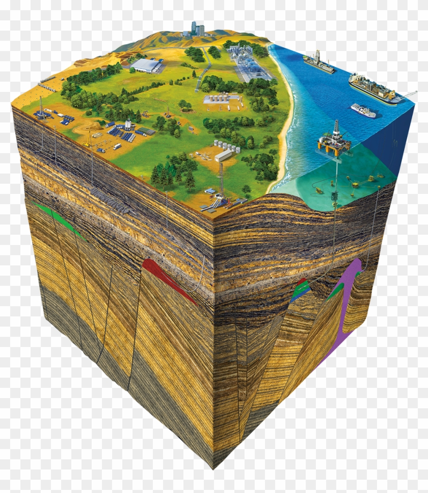 Pore To Pipeline - Petroleum Clipart #4958571