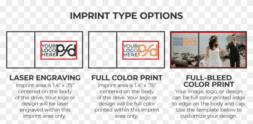 Customize Now - Bride Clipart