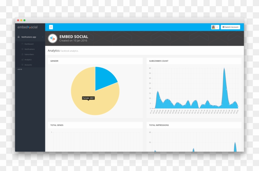 Embedsocial-analytics - Notification Facebook App Analytics Clipart