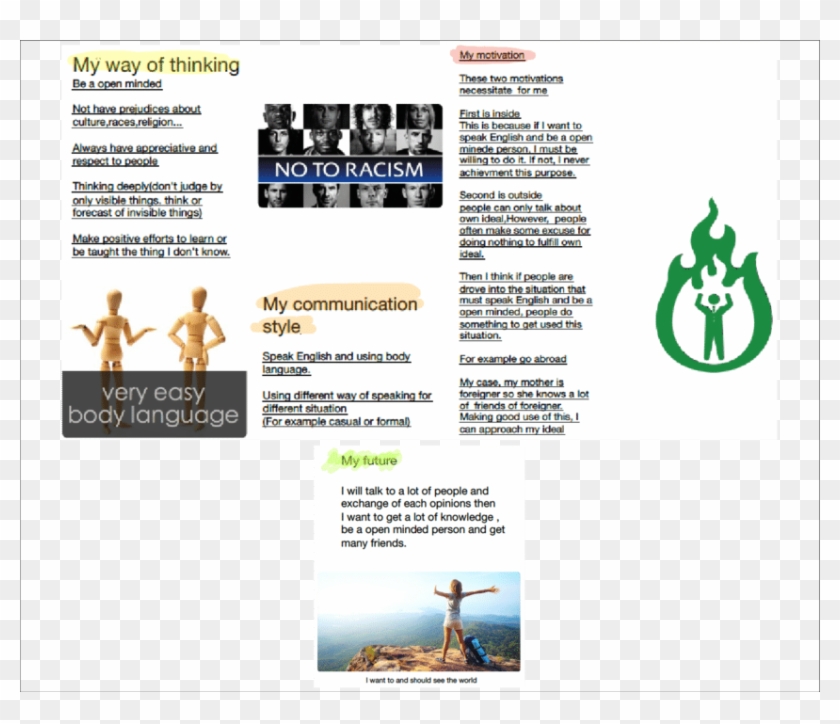 Participant A's Second Iis - Two People Discussing Clipart