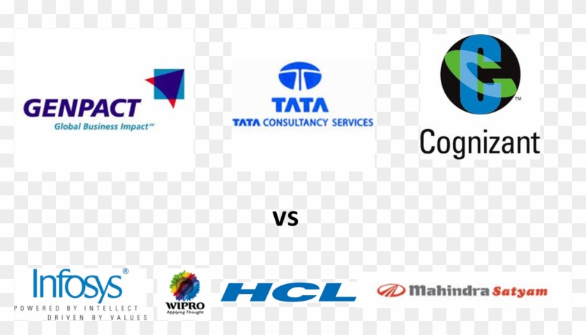 Over The Last Few Years, In The Big It Services Industry - Cognizant Clipart #4960532