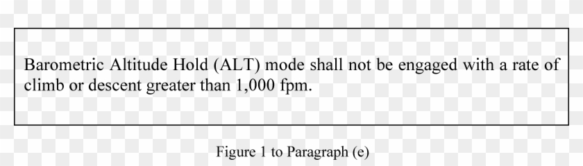 Alternative Methods Of Compliance (amocs) - Man Who Makes Jokes Clipart