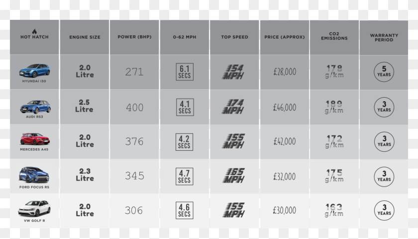 Share This Article - Colorfulness Clipart #4960906