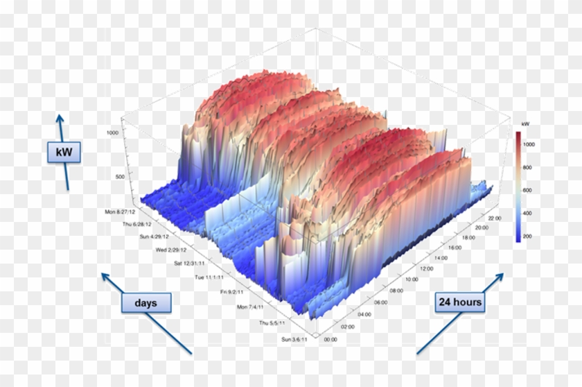 Trane Energy Optics Clipart