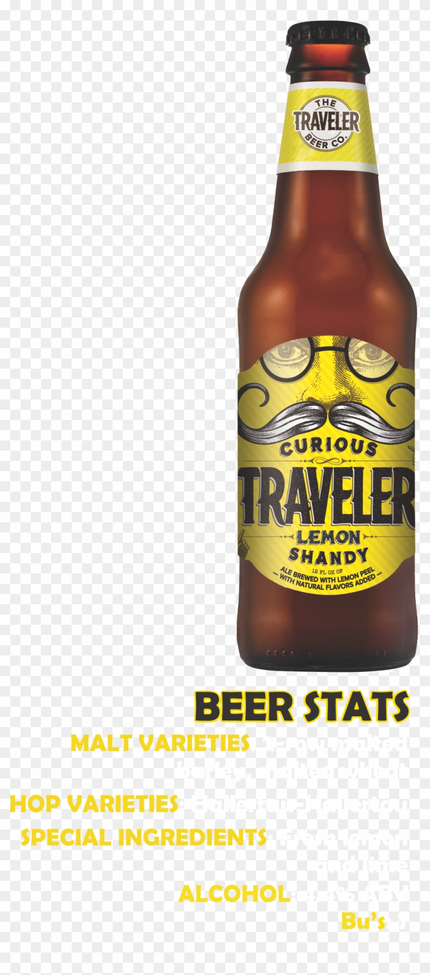Both Can Be Found In Bottles At Convenience And Grocery - Curious Traveler Shandy Clipart