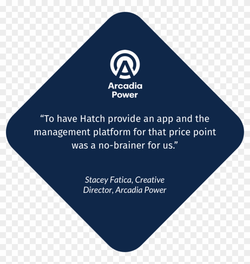 "to Have Hatch Provide An App And The Management Platform - Triangle Clipart