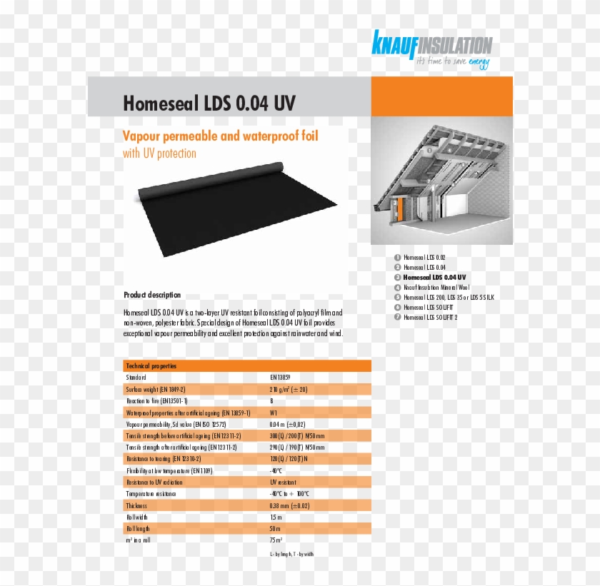 Homeseal Lds - Knauf Insulation Clipart #4962719