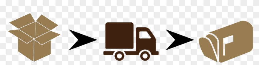 Shipping & Handling ○ Processing & Handling Time Based - Shipping Information Clipart