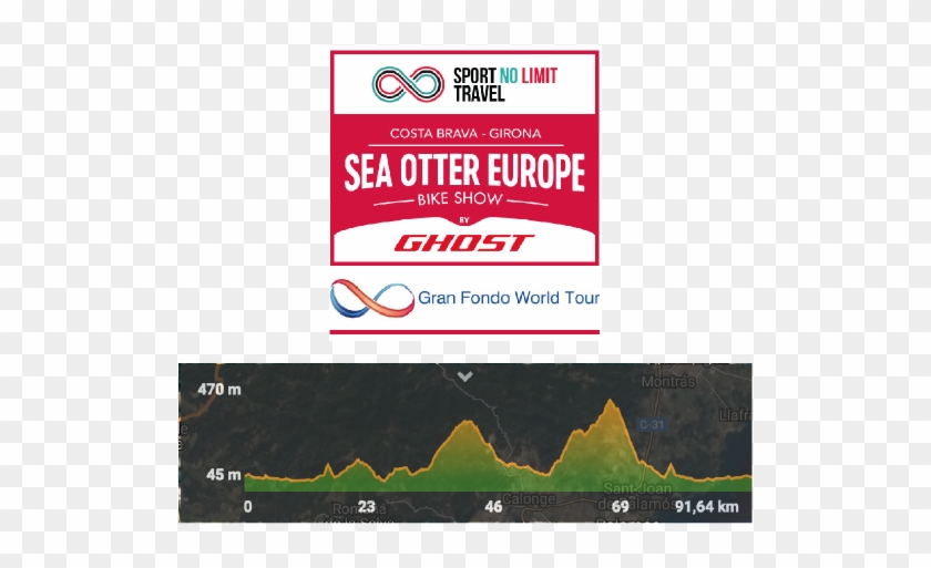 Sea Otter Europe On Twitter - Poster Clipart