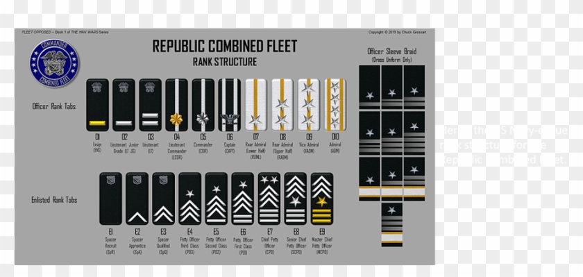 P2 - Musical Keyboard Clipart #4966242