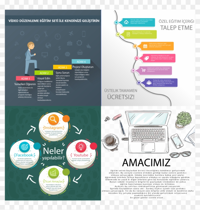 Temel Ders Başlıkları - English Speaking Course Features Clipart #4966994