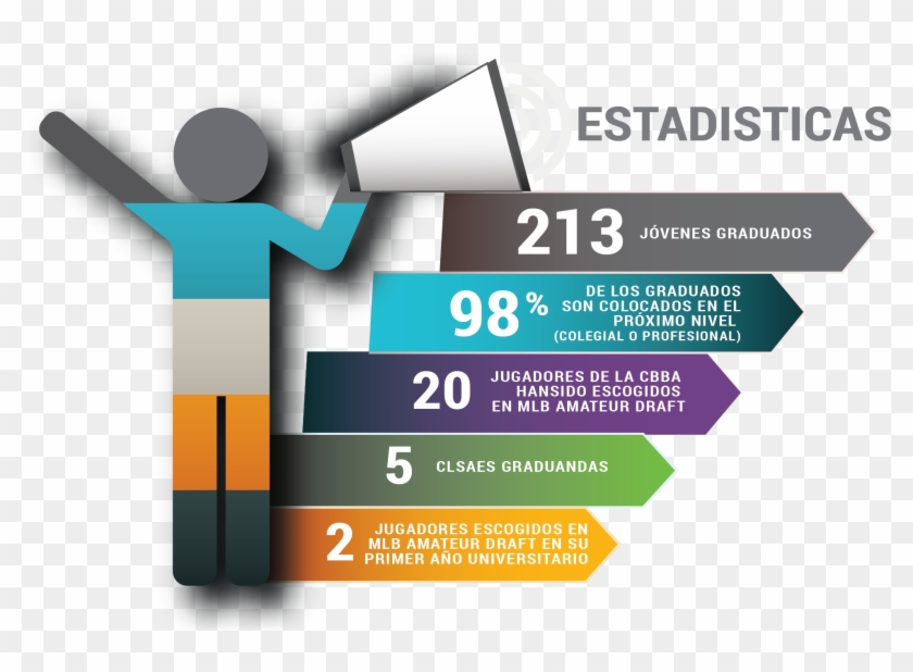 Objetivos - Graphic Design Clipart #4968321