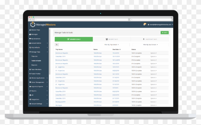 Full Featured Trip Management - Operating System Clipart #4969137