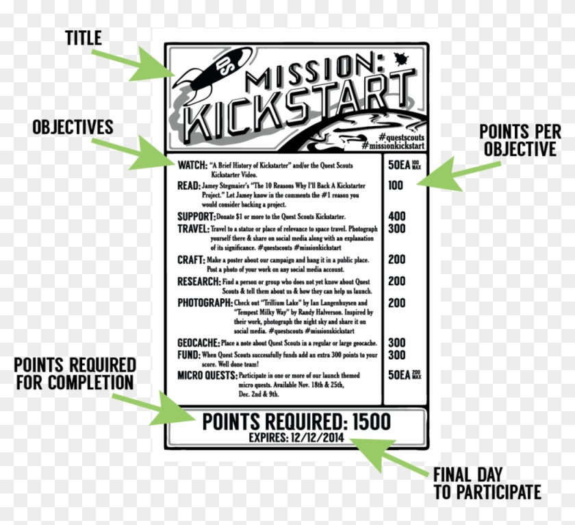 Mission Ks Magical - Calligraphy Clipart