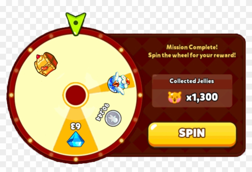 Are Probably Even Lower Than That - Circle Clipart