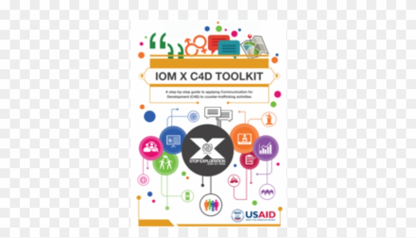 Communication For Development Toolkit For Counter-trafficking - Cuidado Quente Clipart
