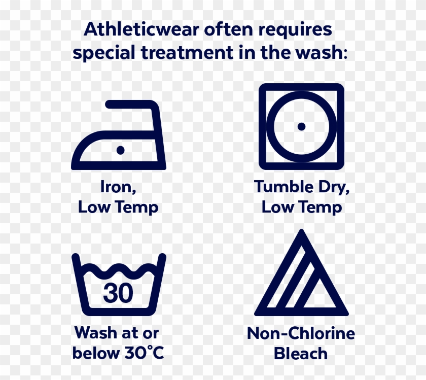 Want To Ensure The Stink From Your Last Workout Is - Instrucciones De Lavado De Ropa Clipart #4970823