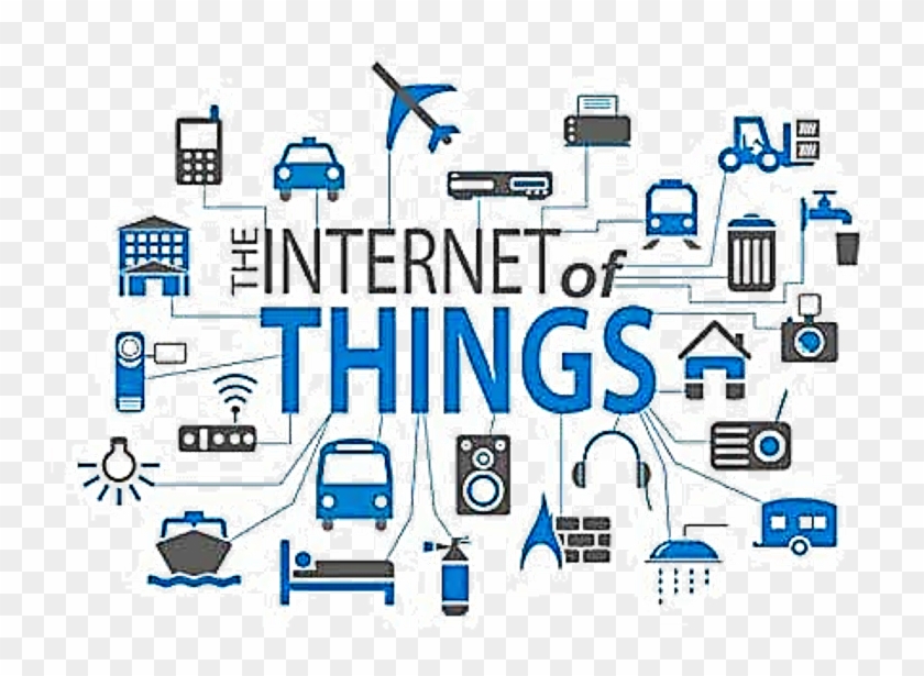 What Is Internet Of Things - Internet Of Things Definition Clipart #4971373