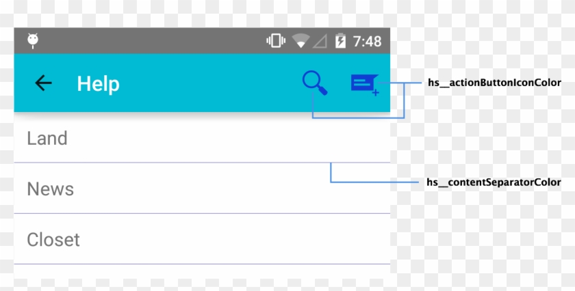 Actionbar-icons - Action Bar Customize Android Clipart