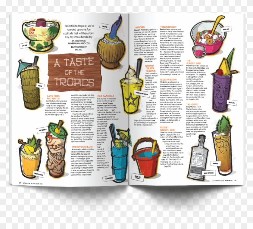 Tropical Party - Illustration Clipart #4974333