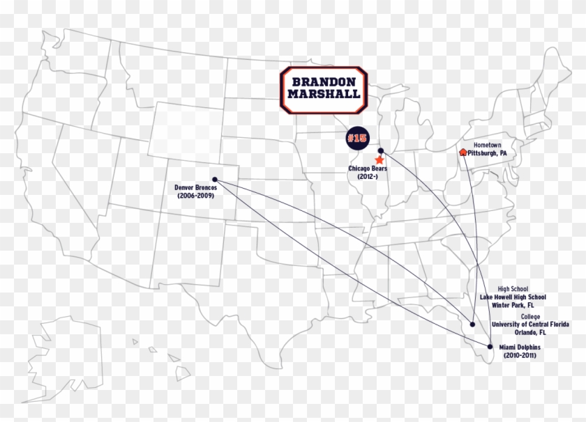 Road To The Chicago Bears For Brandon Marshall - Map Clipart