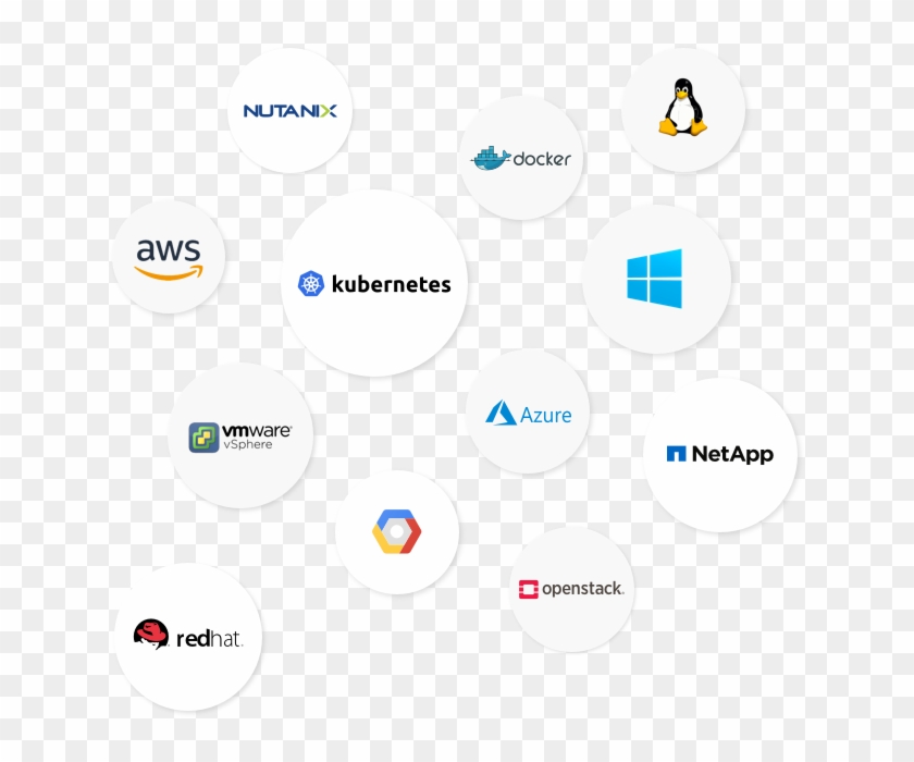 Cost Optimization - Linux Clipart