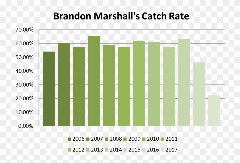 What Many Have Concluded Is That That Season Was An - Safe On The Internet Clipart #4975167