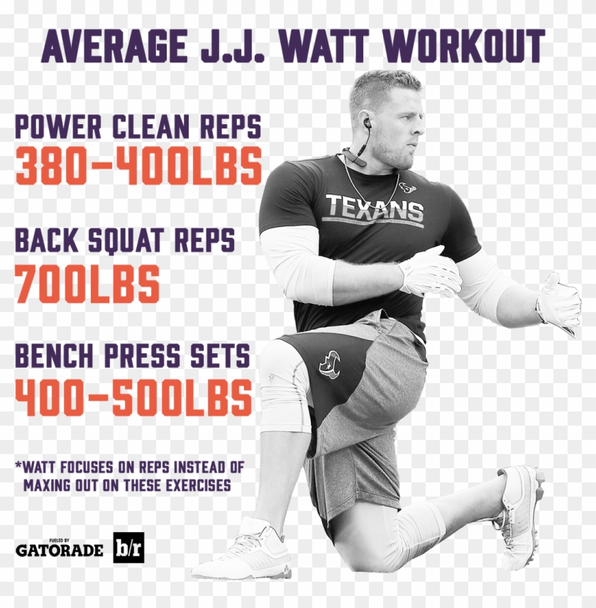 Image Title - Gatorade Clipart #4977806