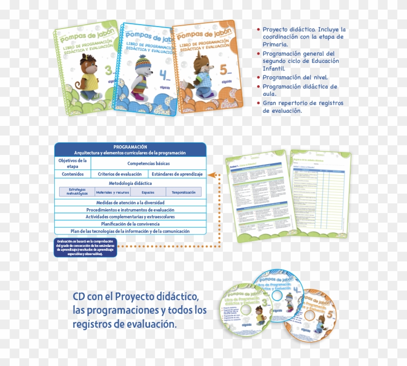 Libro De Programación Didáctica Y Evaluación - Brochure Clipart