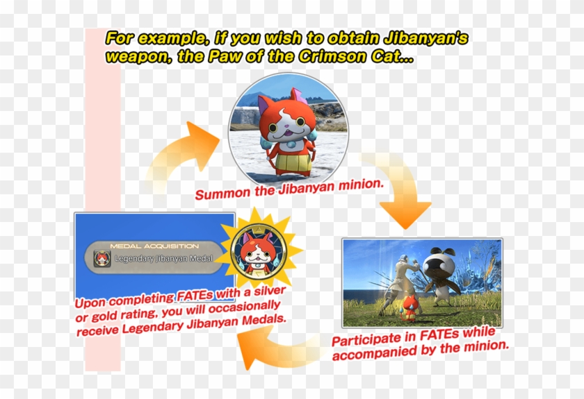 Yo-kai Watch - Yokai Watch Medal Template Clipart #4979727