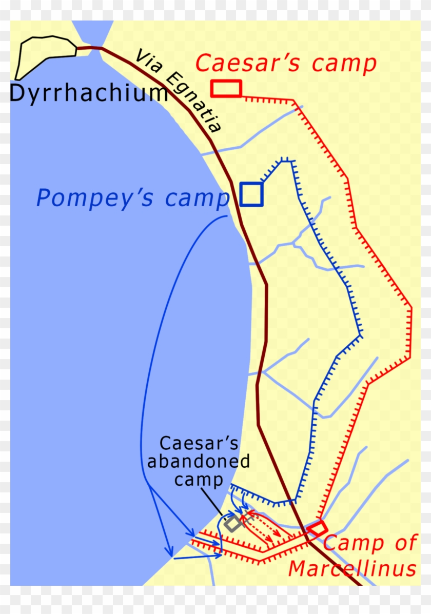 Battle Of Dyrrhachium Clipart