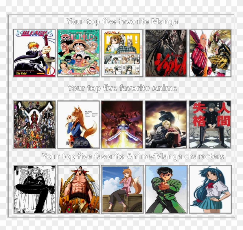 Almost 1 Hour Since Last Post - Full Metal Alchemist Brotherhood Clipart