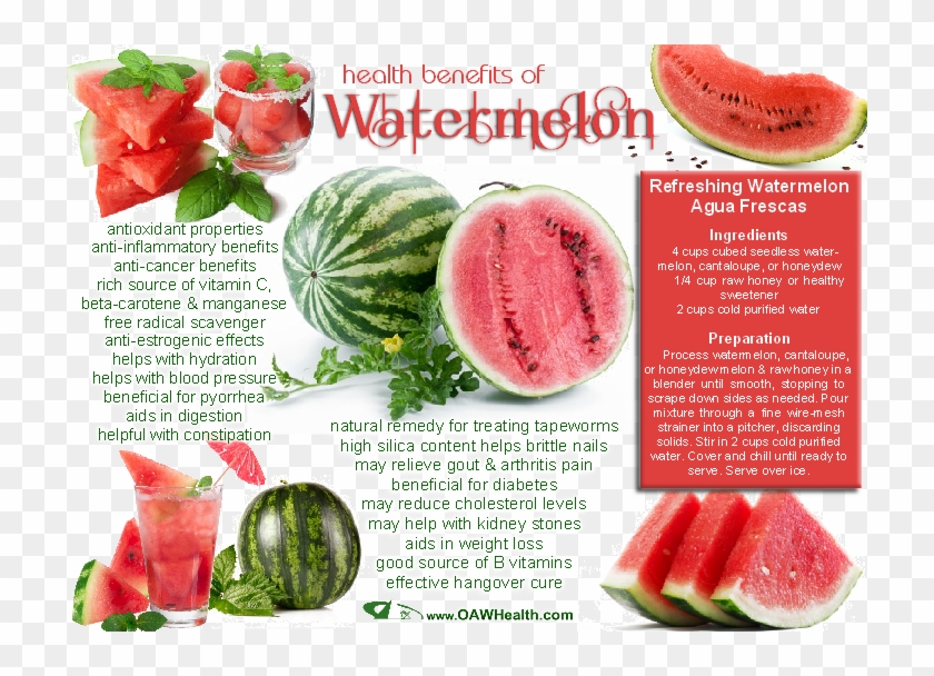 Benefits Of Watermelons Clipart #4987884