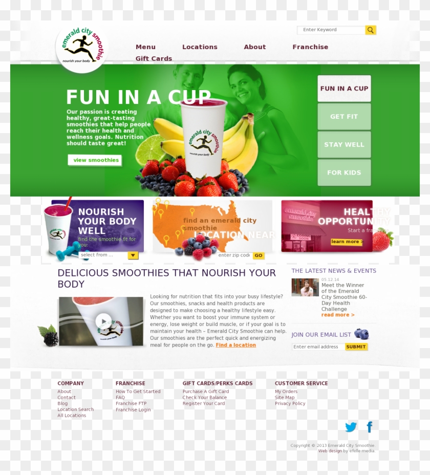 Emerald City Smoothie Competitors, Revenue And Employees - Emerald City Smoothie Clipart