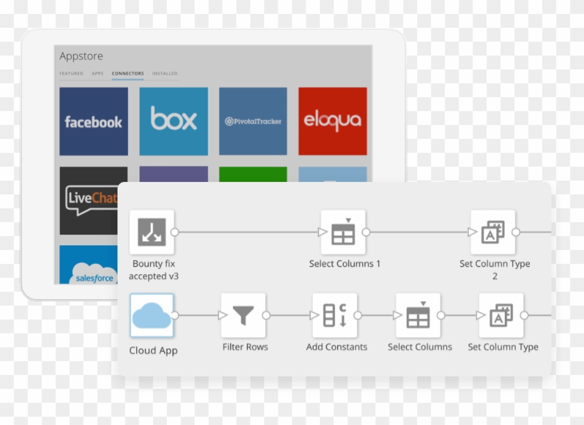 Integration Studio Etl - Box Cloud Clipart #4989186