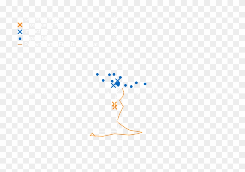 Diagram Clipart