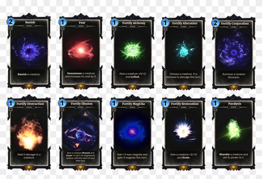 Enchantments Are Powerful Actions Whose Power Level Clipart #4991895