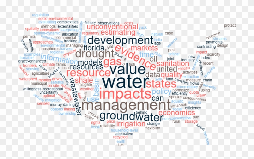 Word Cloud Based On Publication Titles - Colorfulness Clipart #4992821