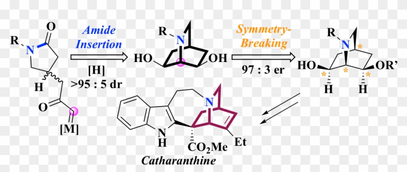 195 - Rivermount College Clipart #4993232