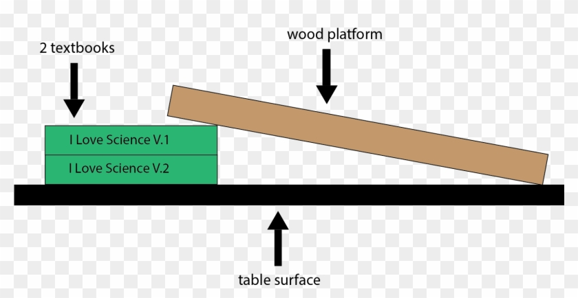 22 Aug 2017 - Wood Clipart #4993403