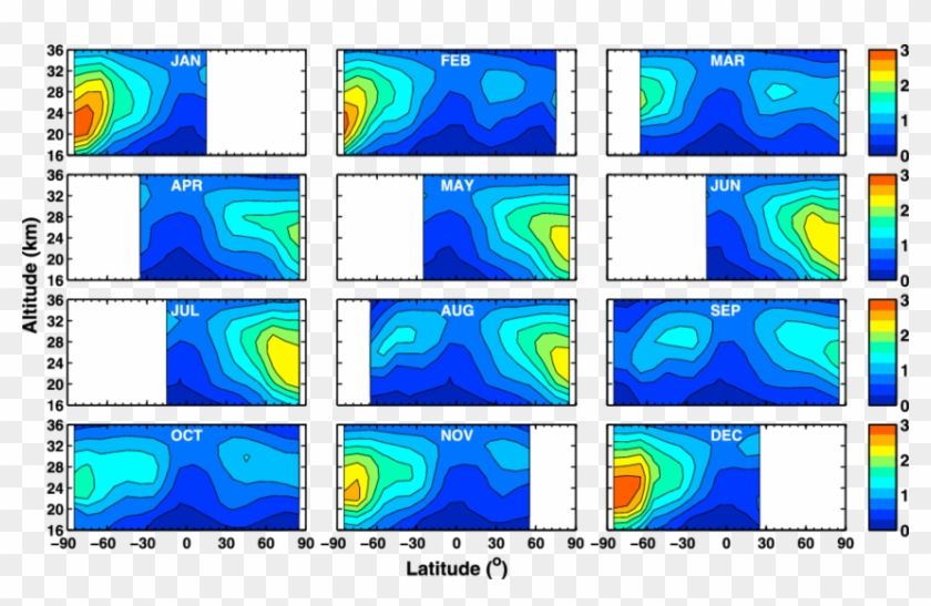 Osiris Monthly Mean Descending Node No 2 Number Density, - Graphic Design Clipart