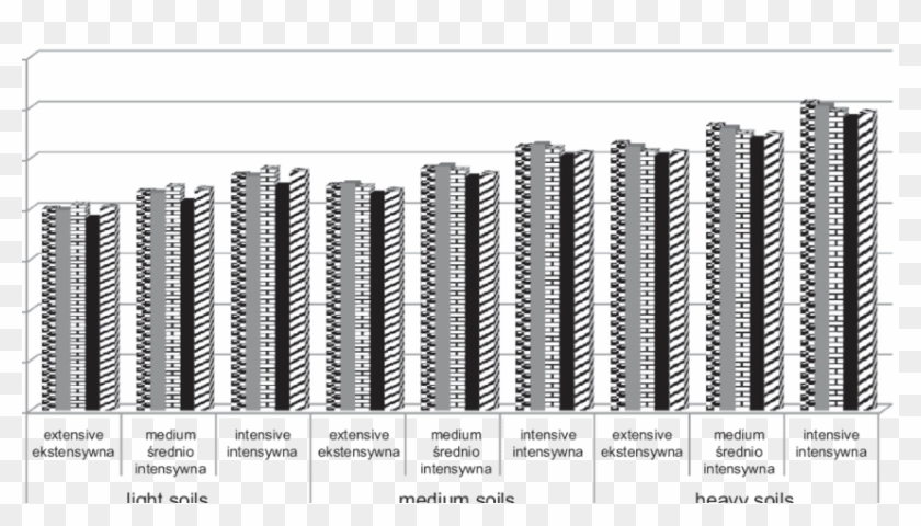 Use Of Tractors On Model Farms With 130 Ha Of Farmland - Monochrome Clipart