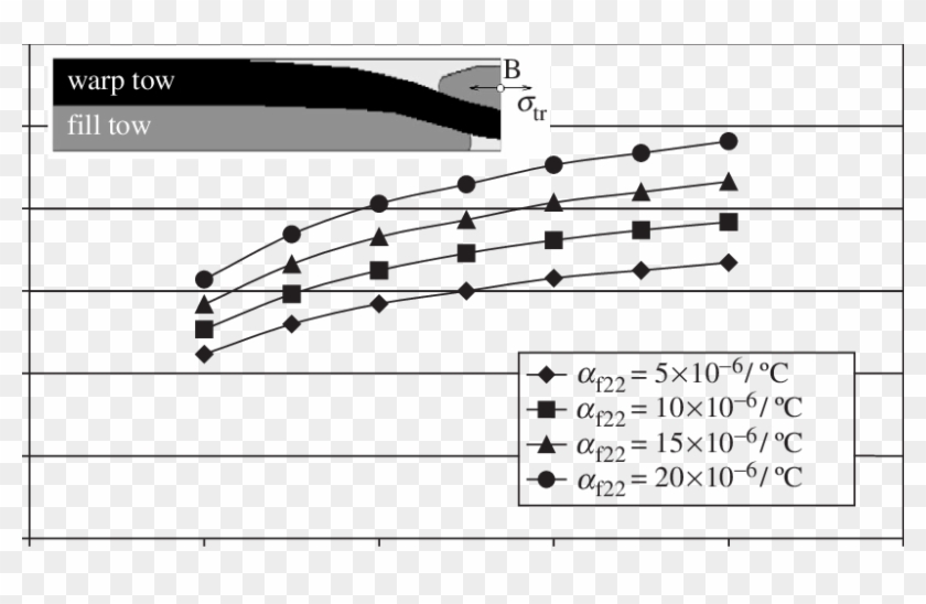 Download - Plot Clipart