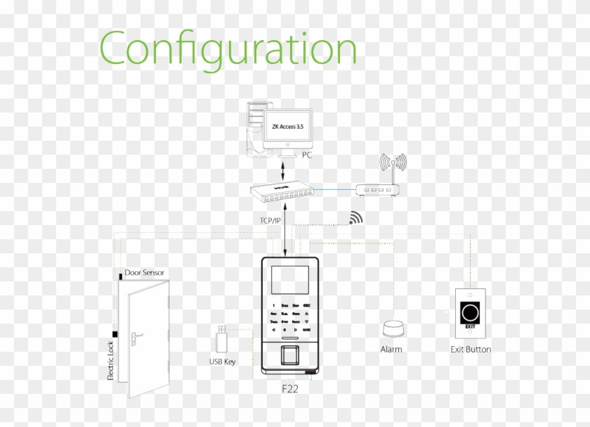 F22 Config - Business Consultant Clipart