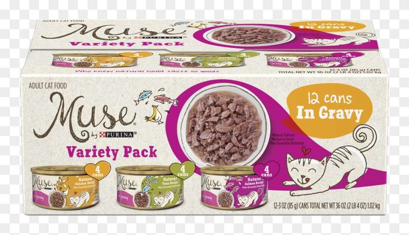 In Gravy - Pro Plan Clipart