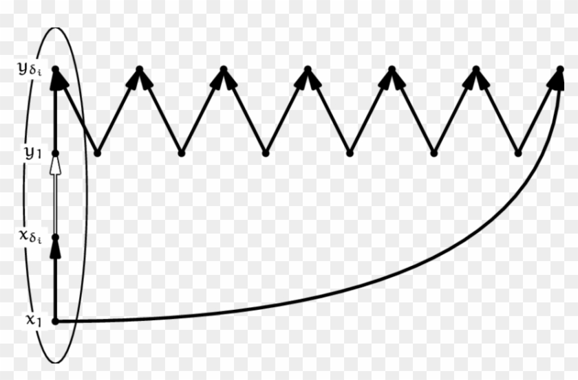 Constructing Z From A Forbidden Path P Even Though - Line Art Clipart