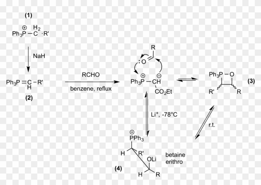 Wittig Generale - Reazione Di Wittig Clipart #4997749