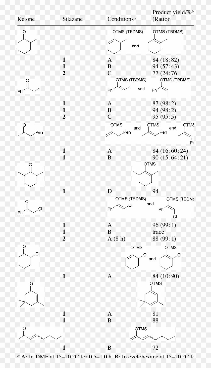 Preparation Of Enol Silyl Ethers From Ketones Using - Monochrome Clipart #4997877