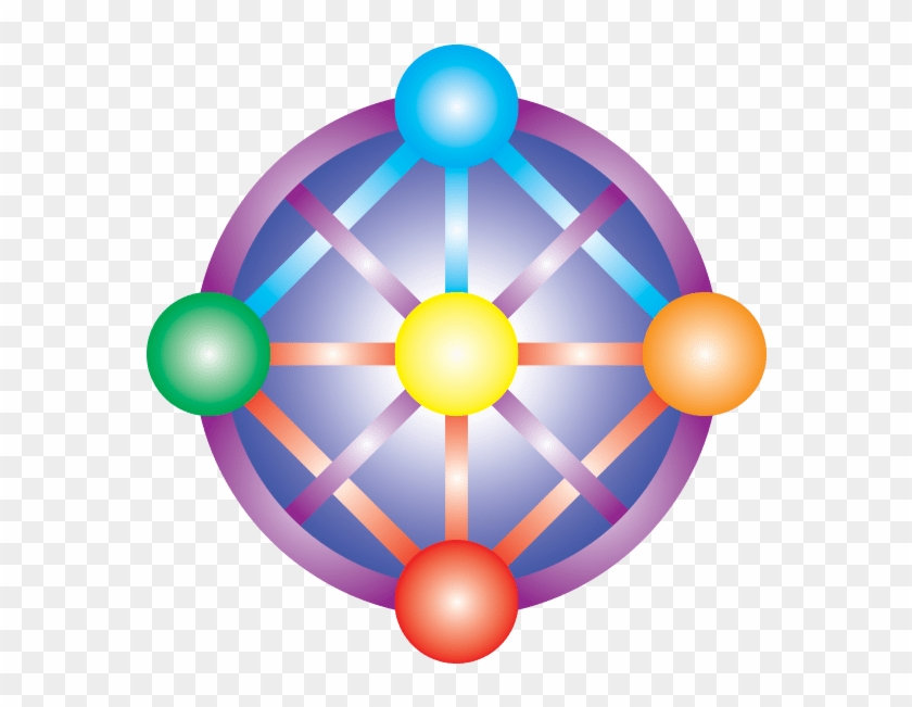 Orb 11 Legacy Planning From Change Your Life - Circle Clipart #4999478