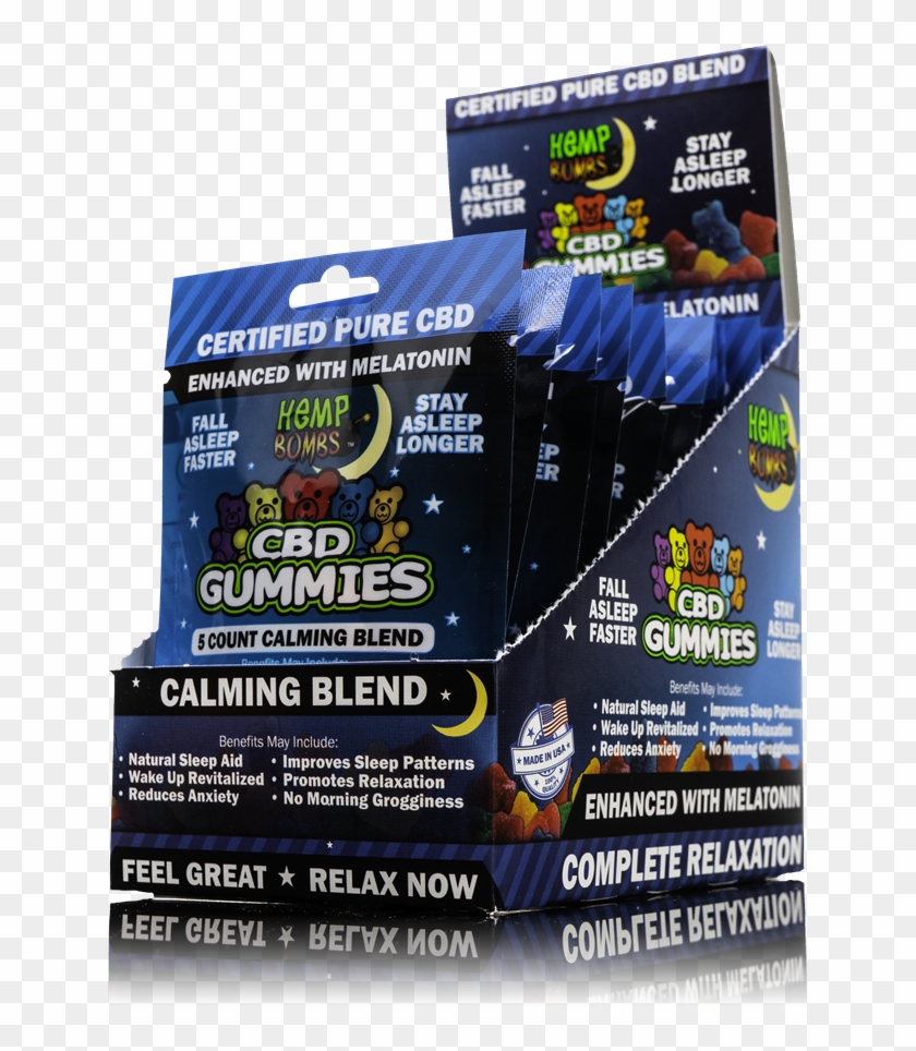 High Potency Cbd Gummies - Multimedia Software Clipart #4999645